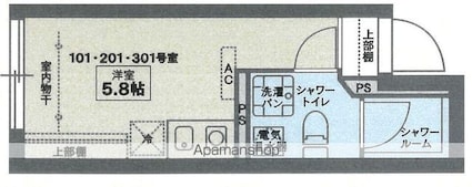 ＣＯＣＯＦＬＡＴ東高円寺[1R/14.88m2]の間取図