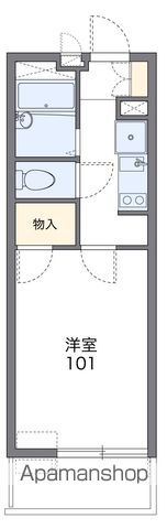 レオパレスTAKAOKAの間取り写真