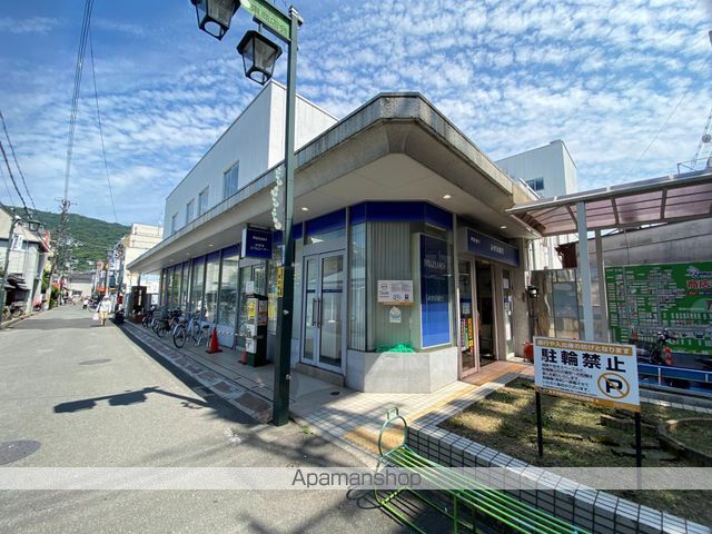 瓢箪山ハイツの周辺写真