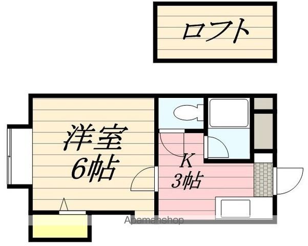 パンシオン ヴィラ プランテ E棟の間取り写真