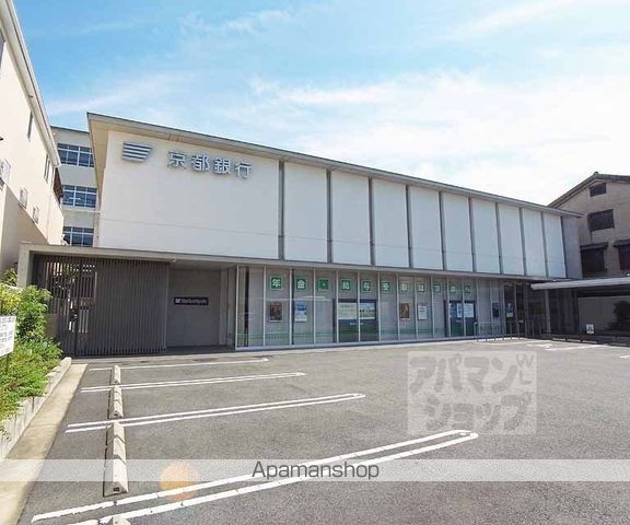 伏見駅の貸家の周辺写真