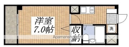 東京都国立市北２丁目[1K/20.07m2]の間取図