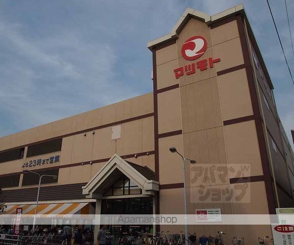 アネックス西院の周辺写真
