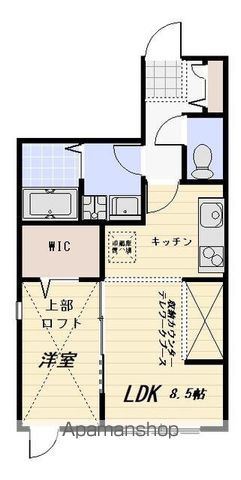 ミーツハオスの間取り写真