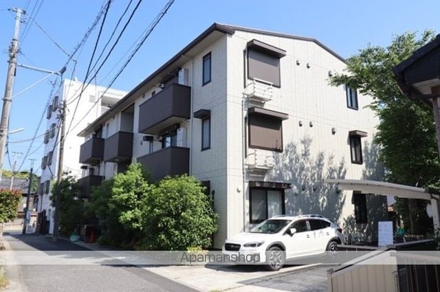 AXIS松戸の外観写真