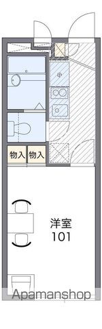 レオパレスサヴァーの間取り写真