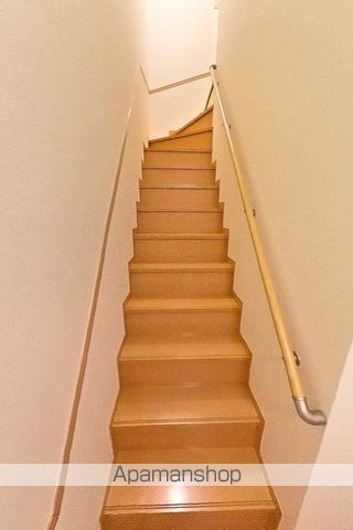 NEXUSの内装写真