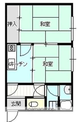 北美台ハイツ[2K/40m2]の間取図