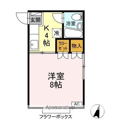 リブインミルキーウェイの間取り写真