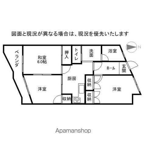 中島マンションの間取り写真