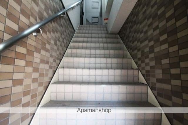 KSコート千里山駅前のその他写真
