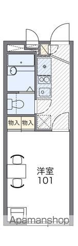 レオパレスIMPULIIの間取り写真