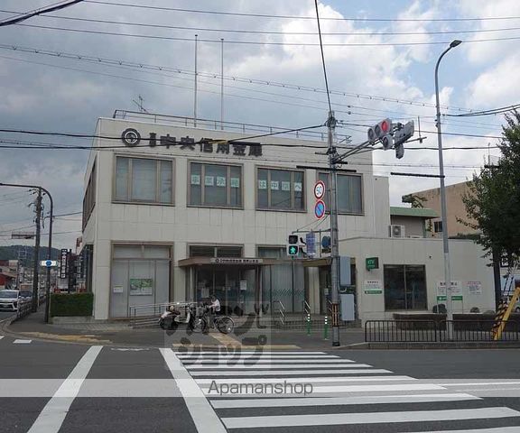 第一ふもとビルの周辺写真