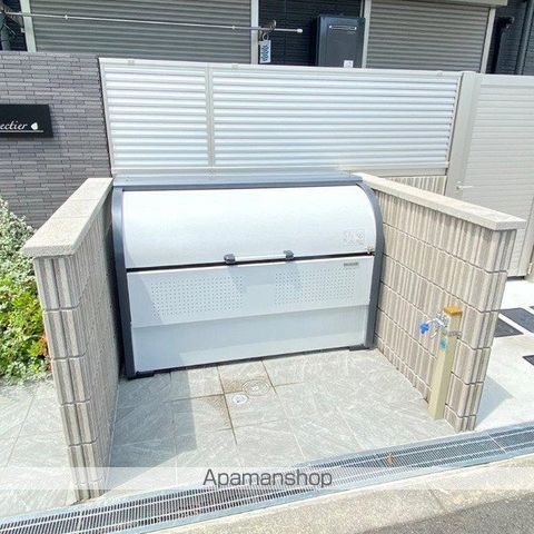 ル・レクチェの周辺写真