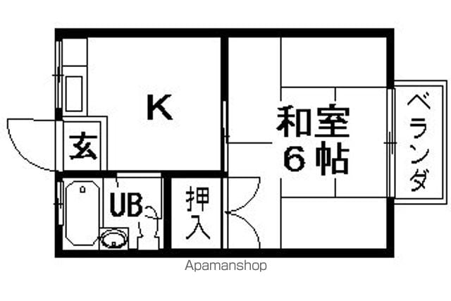 アスティックハイツの間取り写真