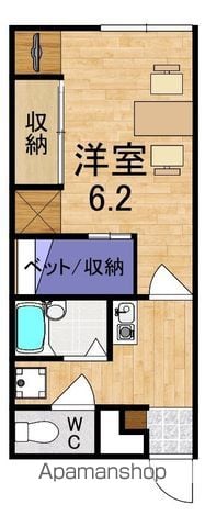レオパレスGREEN OJIの間取り写真