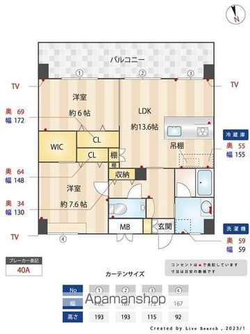 PRADO OHASHIの間取り写真