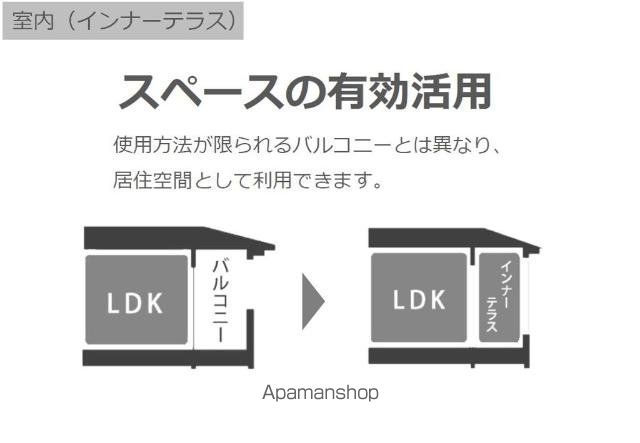 ラ メール RTの内装写真