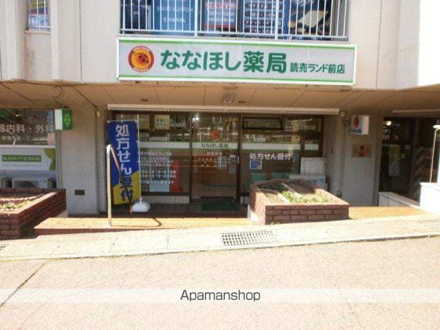NORDUS AXISの周辺写真