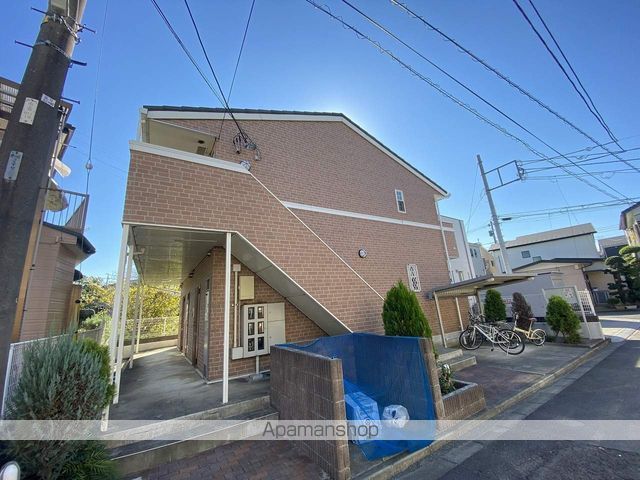 アライブ Bの外観写真