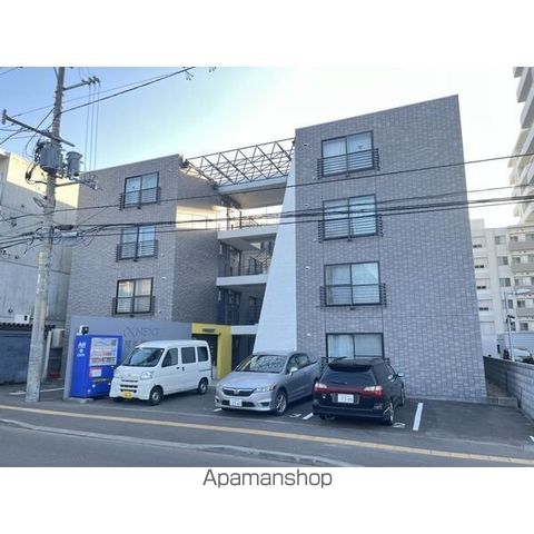 ΑNEXT東札幌第2の周辺写真