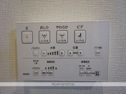 愛知県名古屋市中区大須２丁目[1K/28.9m2]の内装2
