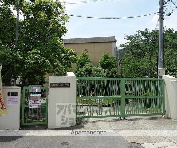 エトワール安朱Iの周辺写真
