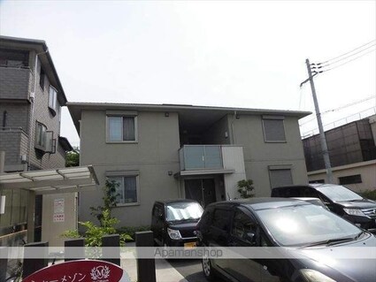 和歌山県和歌山市松江北７丁目[2LDK/54.04m2]の外観2