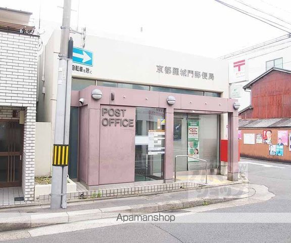 KYOTO HOUSE羅城門の周辺写真