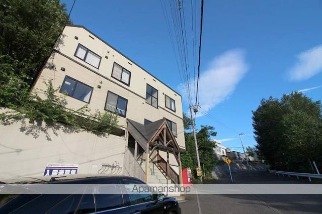 サークルI澄川Bの外観写真
