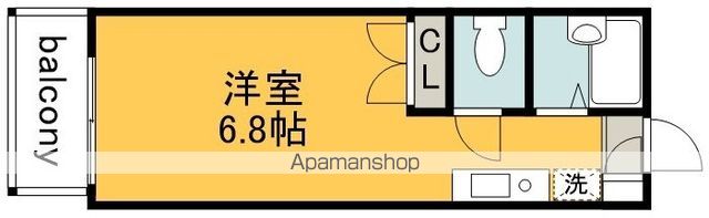 デューン仙川の間取り写真