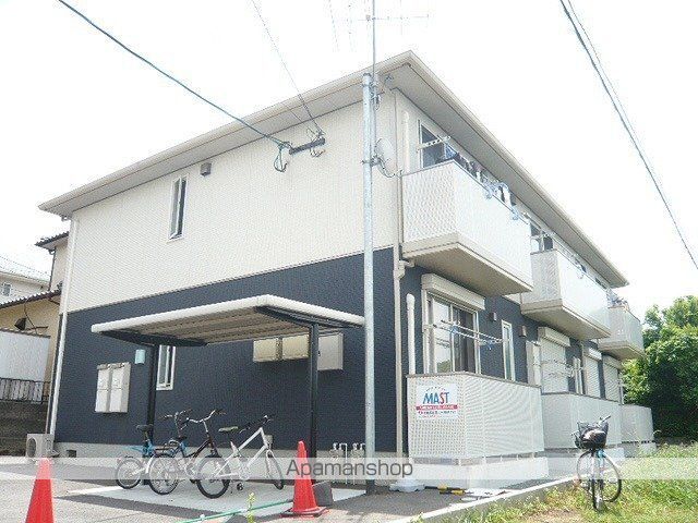 グリーン8の外観写真