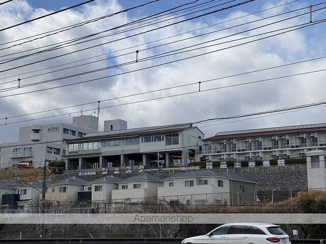 ベルハイム地御前[1R/23.1m2]の周辺6