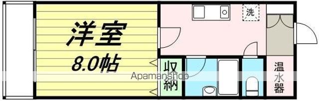 ヴィラエスキーナの間取り写真