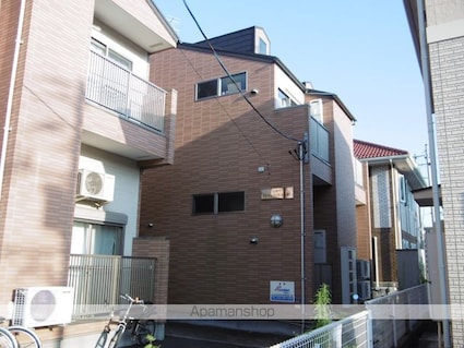 ロフトハウス長町[1K/20.98m2]の外観2