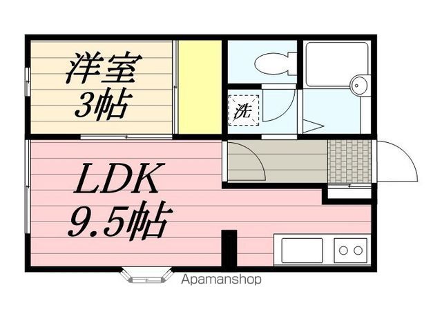 【ステップ二ツ木の間取り】