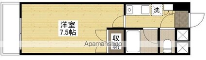 リバーメゾン横川[1K/21.4m2]の間取図