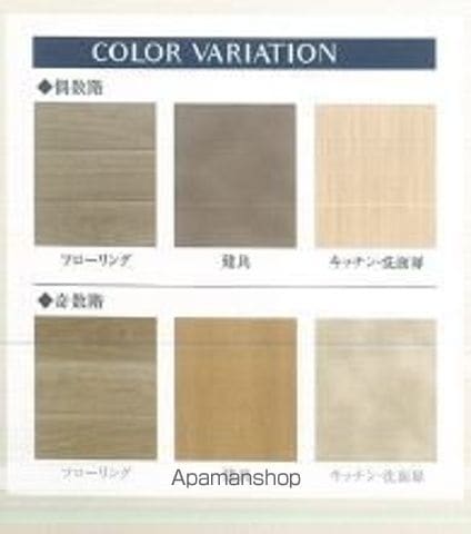 プレサンス吹上駅前エテルノの内装写真