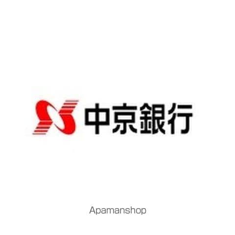 レージュ幸心の周辺写真