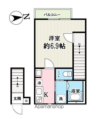 サムネイルイメージ