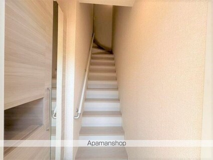 ＲＥＳＵＡ鍛冶町[1LDK/38.88m2]の玄関