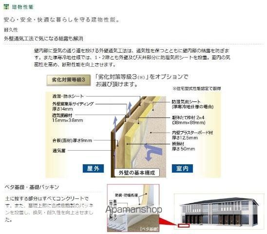 メゾン瑞祥の内装写真