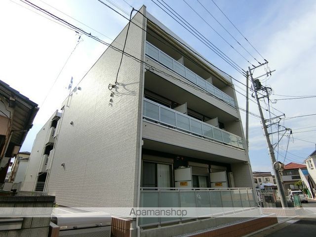 リブリ・北松戸の外観写真