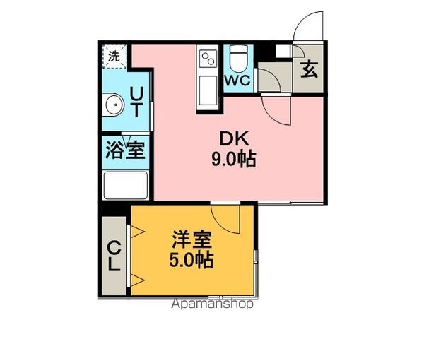GRANOVASの間取り写真