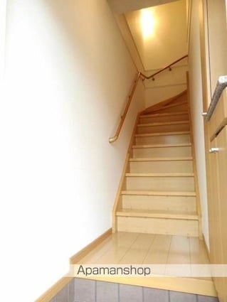 グレース新町[2LDK/55.81m2]の玄関