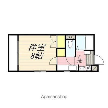 ロイヤルハート[1K/24.42m2]の間取図