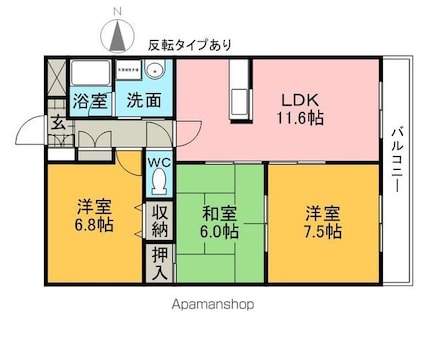 サムネイルイメージ