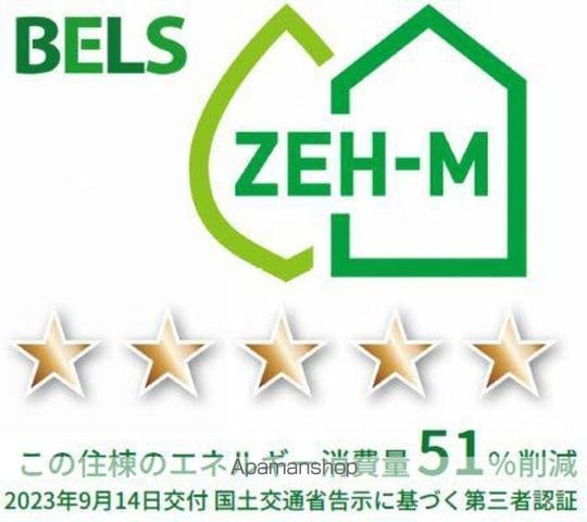 ガルデ妙典の内装写真
