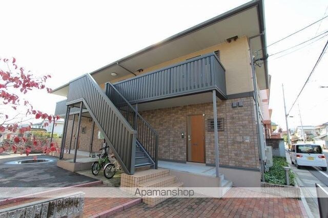 香川県高松市伏石町[1LDK/33.61m2]の外観2
