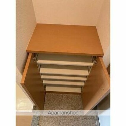 ベル池下[1K/24.8m2]の玄関